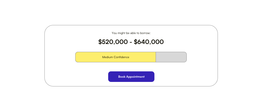 Borrowing Capacity Animation Component